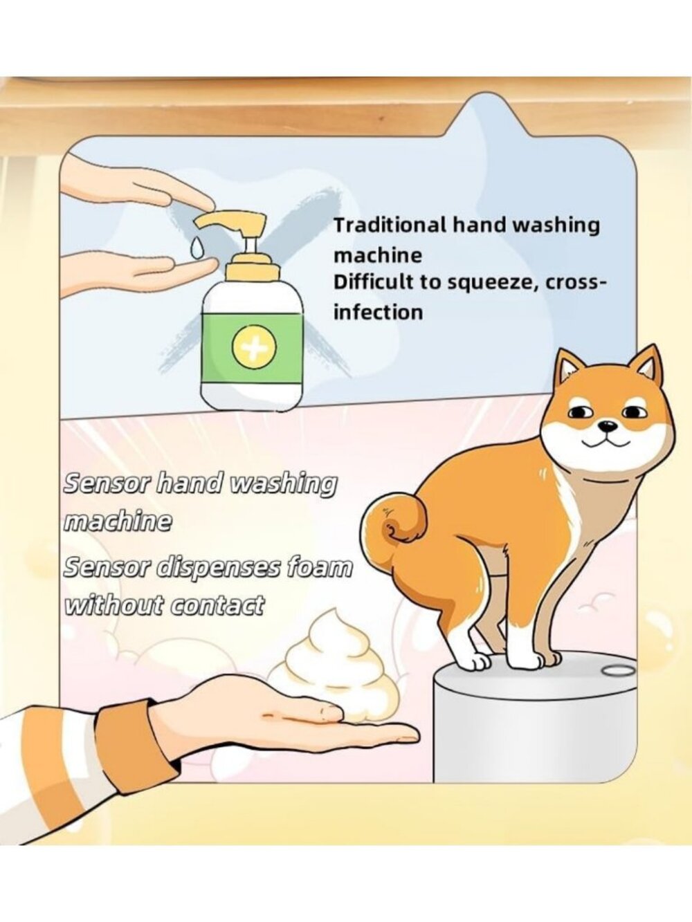 Cute Animal Foam Soap Dispenser - Fun Shiba Inu Design, Automatic & Touchless - Picture 5 of 6